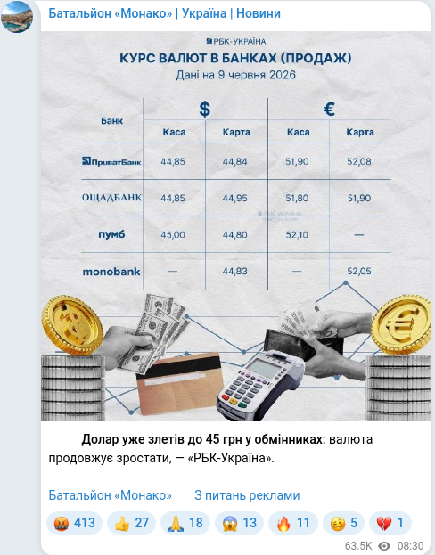 Telegram publication screenshot