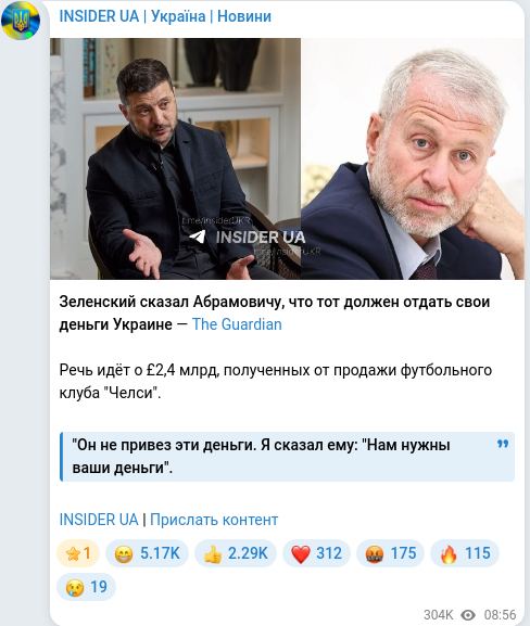 Скріншот Telegram-публікації