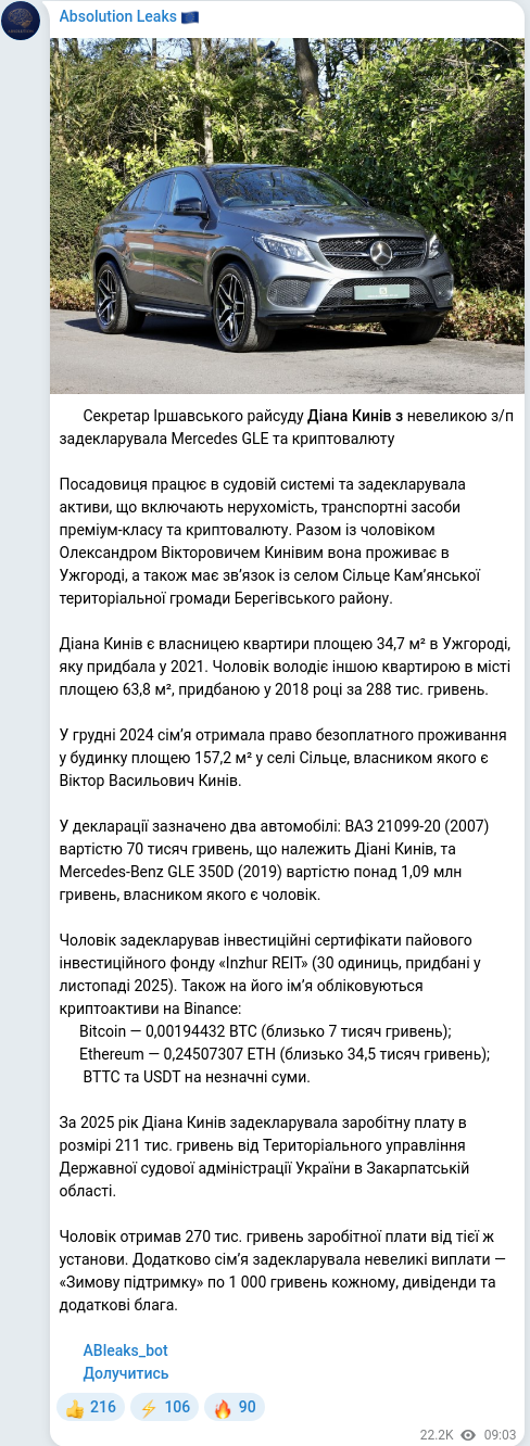 Скріншот Telegram-публікації