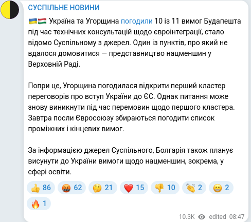 Скріншот Telegram-публікації