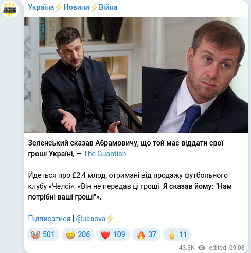 Telegram publication screenshot