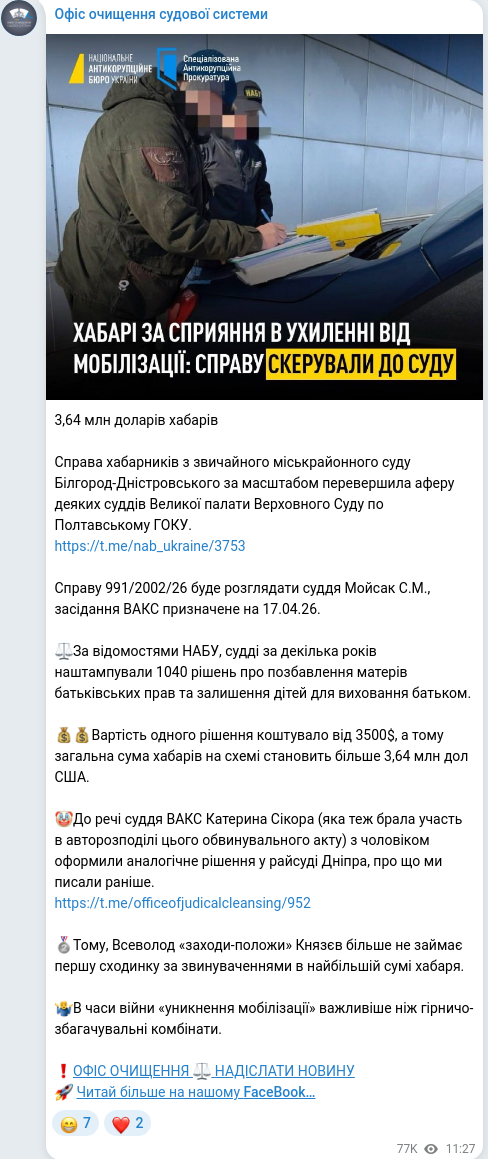 Telegram publication screenshot