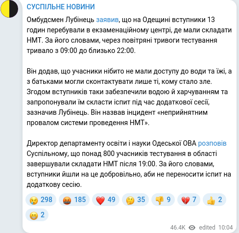 Скріншот Telegram-публікації