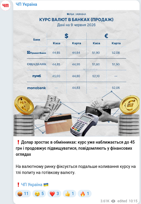 Telegram publication screenshot