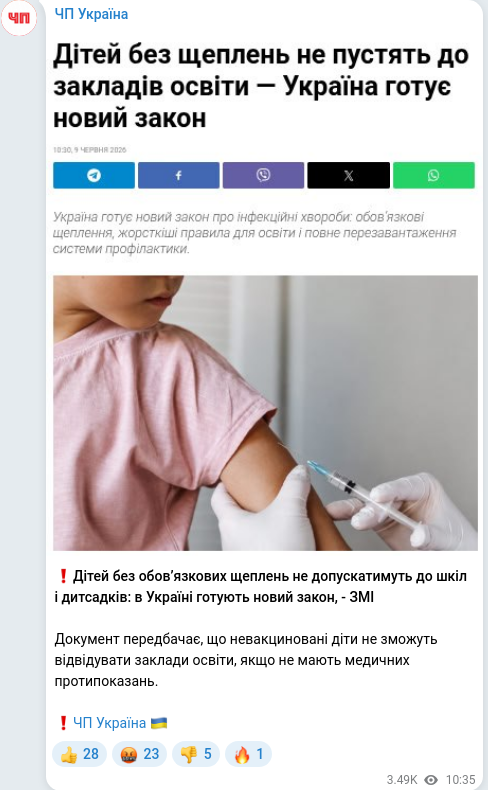 Telegram publication screenshot