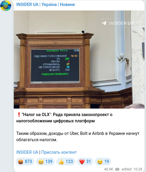 Скріншот Telegram-публікації