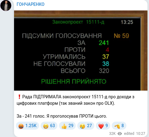 Скріншот Telegram-публікації