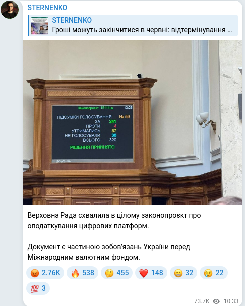 Скріншот Telegram-публікації
