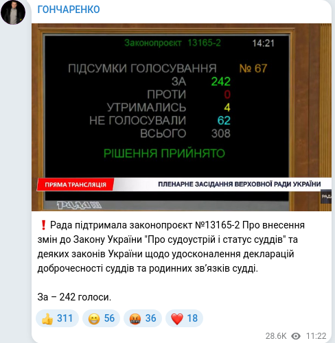 Скріншот Telegram-публікації