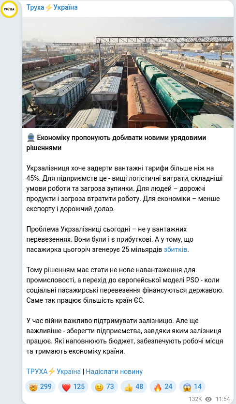 Telegram publication screenshot