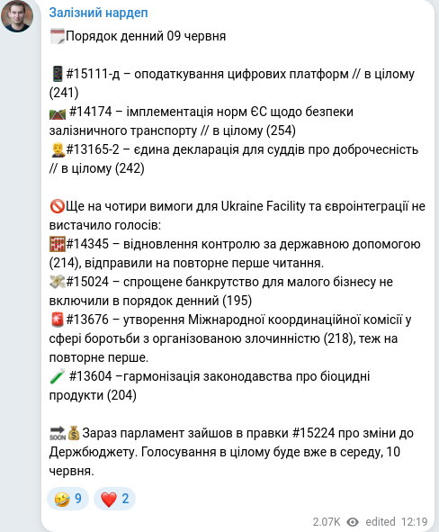 Telegram publication screenshot