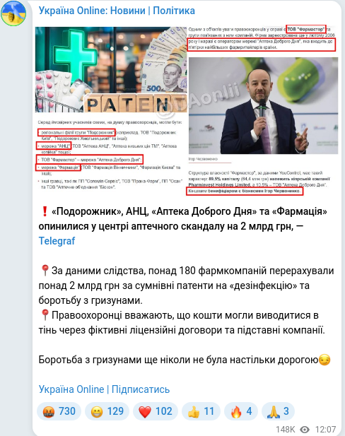 Telegram publication screenshot