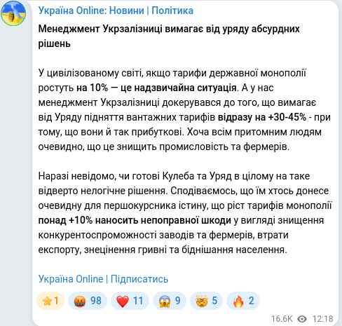 Telegram publication screenshot