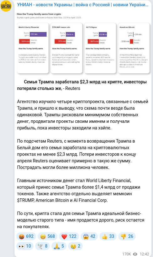 Скріншот Telegram-публікації