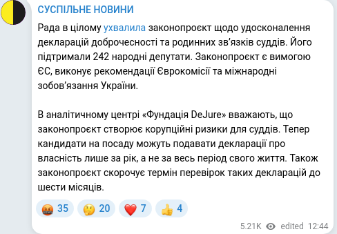 Скріншот Telegram-публікації