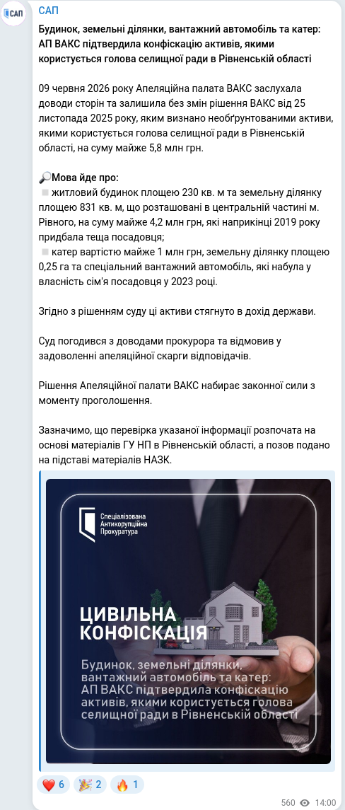 Скріншот Telegram-публікації