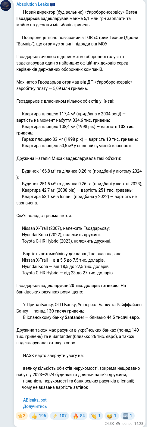 Скріншот Telegram-публікації