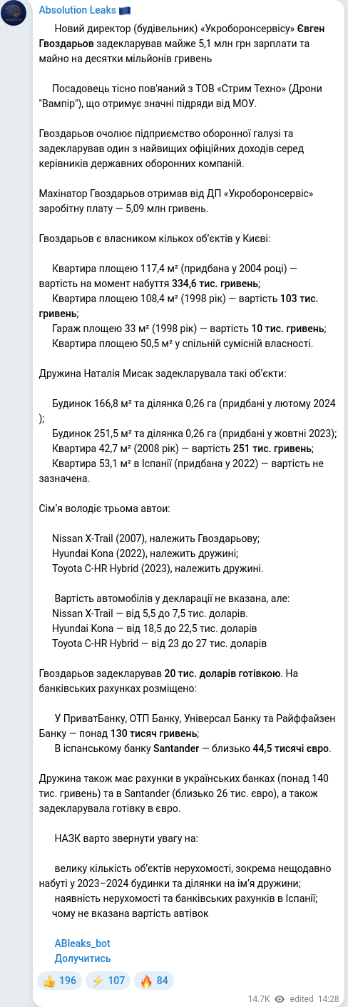 Скріншот Telegram-публікації