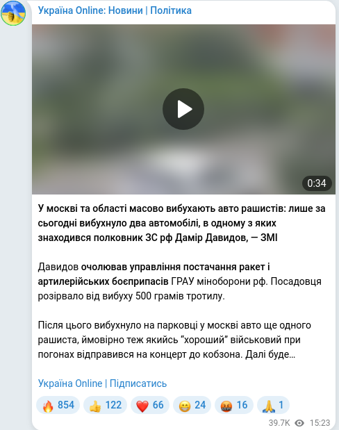 Telegram publication screenshot