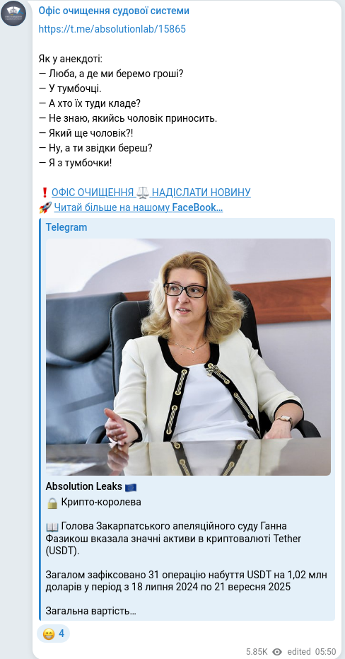 Telegram publication screenshot