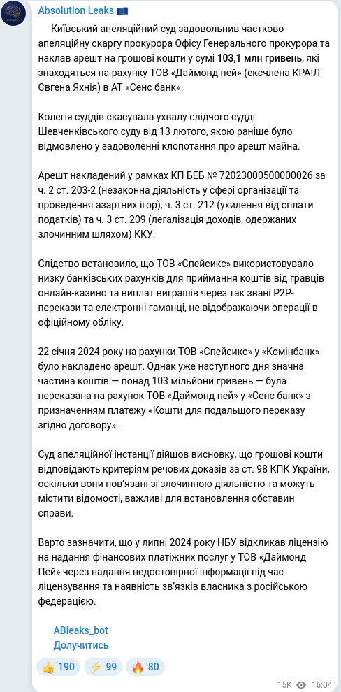 Скріншот Telegram-публікації