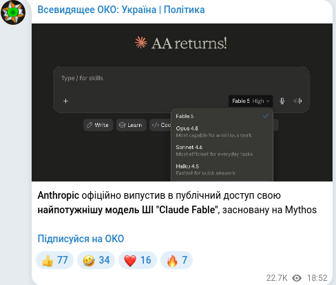 Скріншот Telegram-публікації