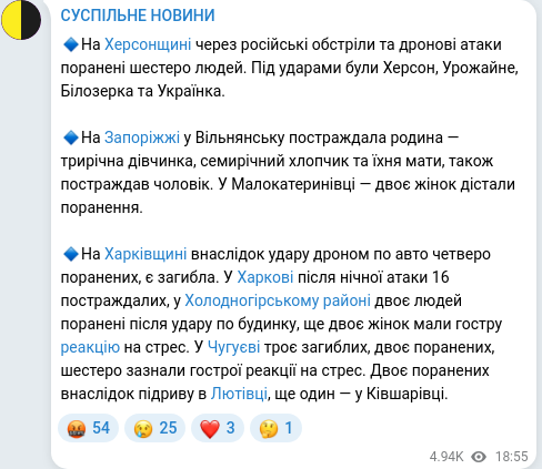 Скріншот Telegram-публікації
