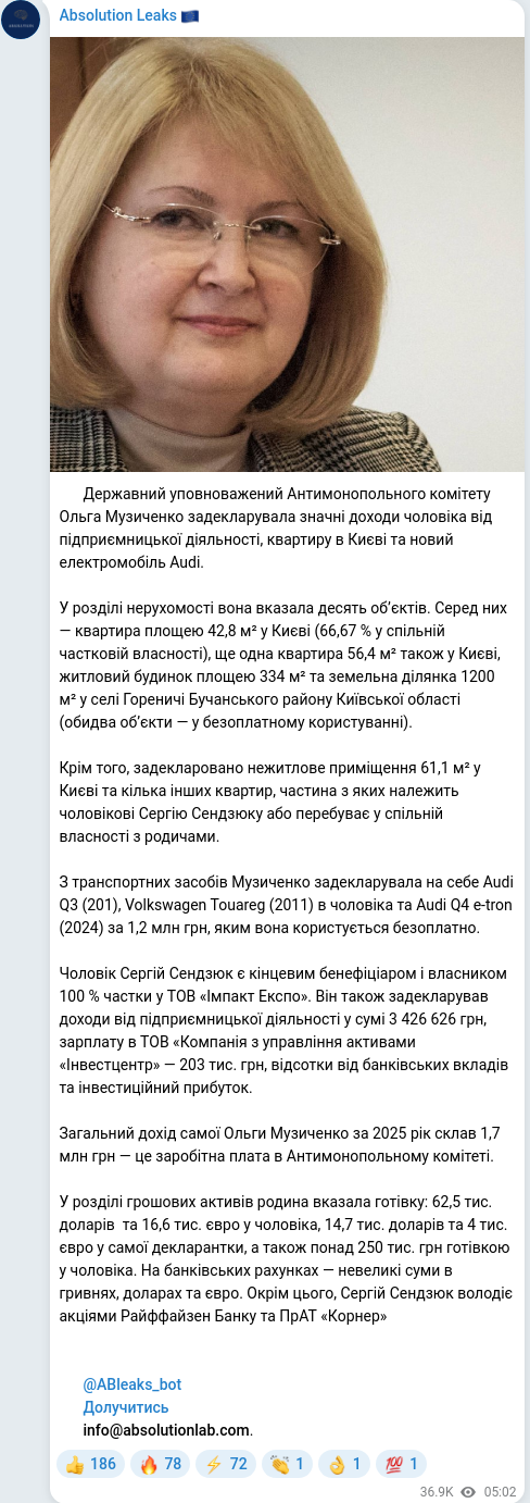 Telegram publication screenshot