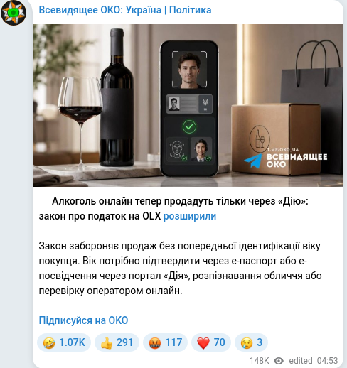 Скріншот Telegram-публікації