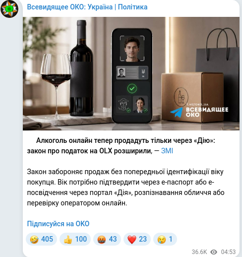 Скріншот Telegram-публікації