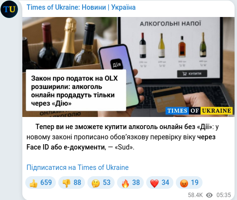 Скріншот Telegram-публікації