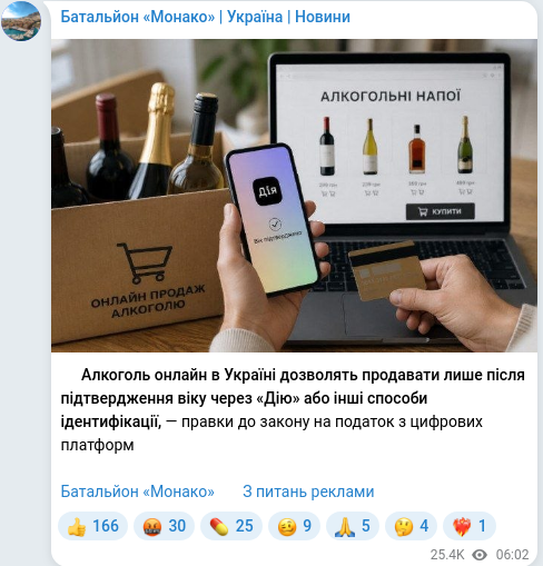 Скріншот Telegram-публікації