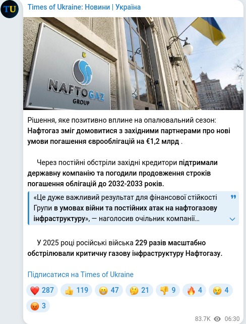 Скріншот Telegram-публікації
