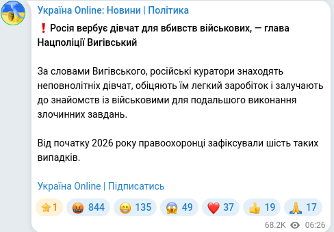 Telegram publication screenshot