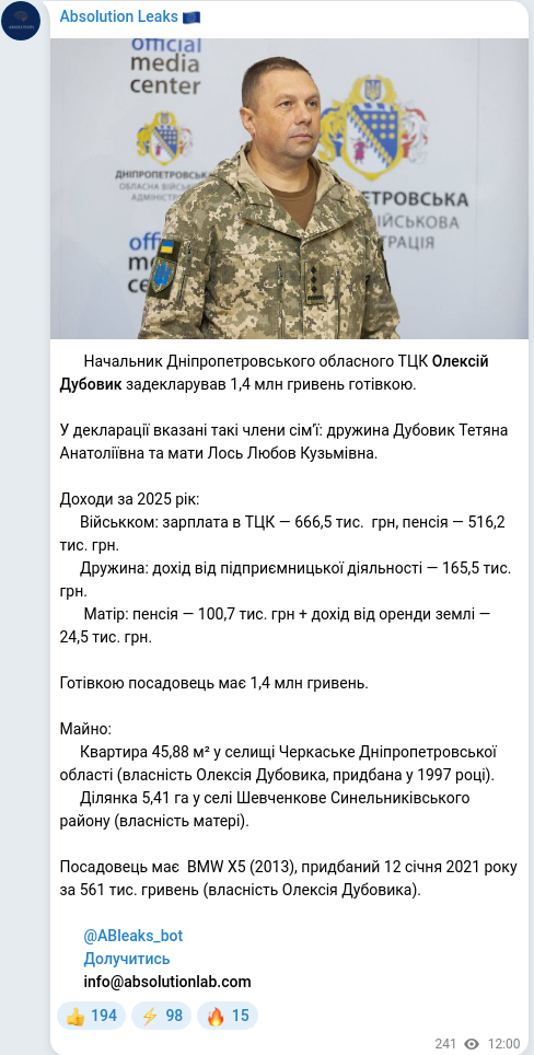 Telegram publication screenshot