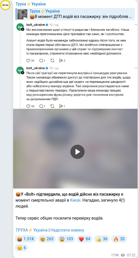 Скріншот Telegram-публікації