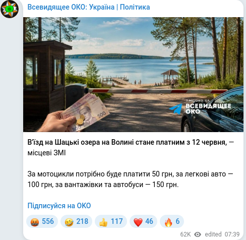 Скріншот Telegram-публікації