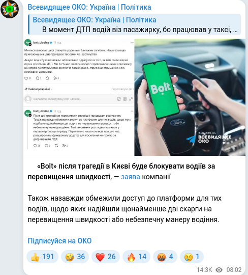 Скріншот Telegram-публікації