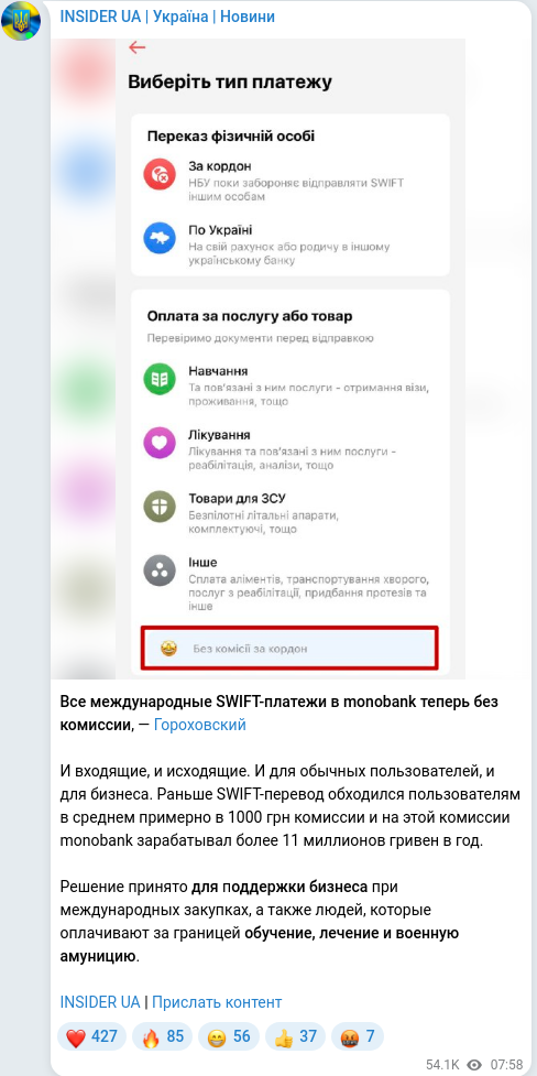 Скріншот Telegram-публікації