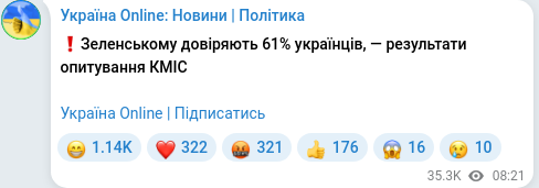 Telegram publication screenshot