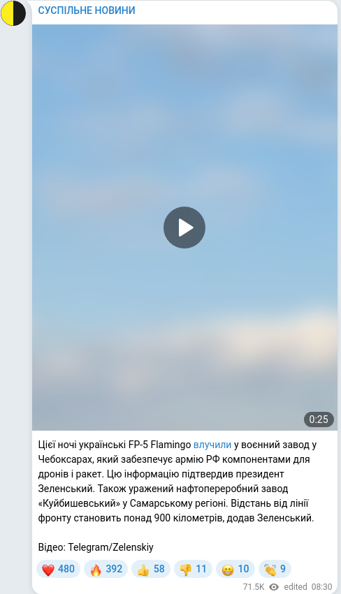 Telegram publication screenshot