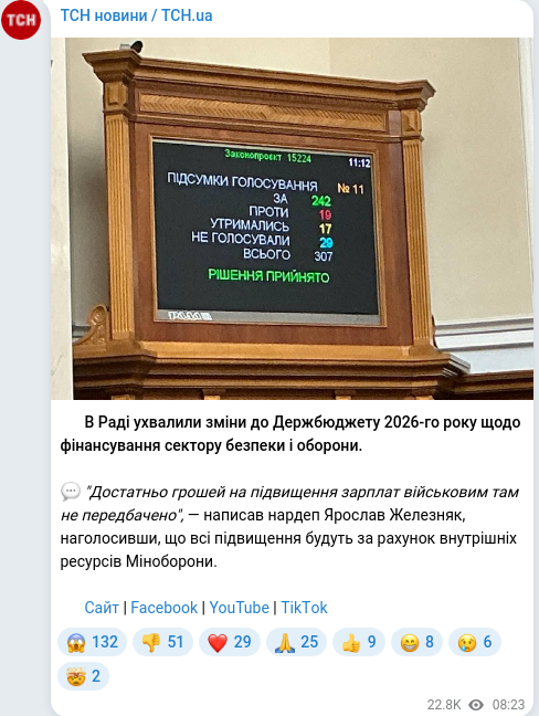 Скріншот Telegram-публікації