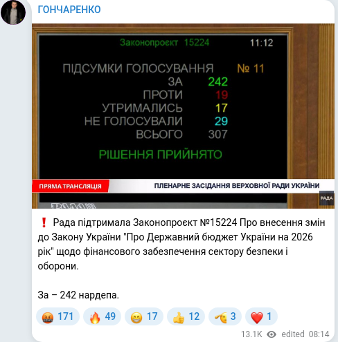 Скріншот Telegram-публікації