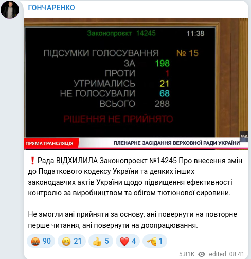 Скріншот Telegram-публікації