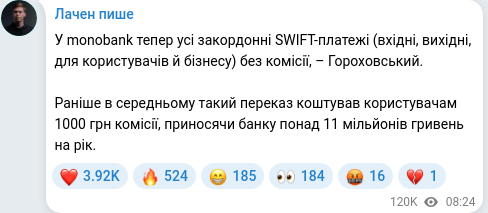 Скріншот Telegram-публікації