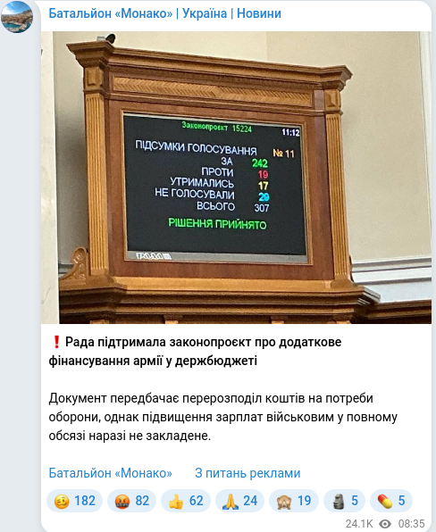 Скріншот Telegram-публікації