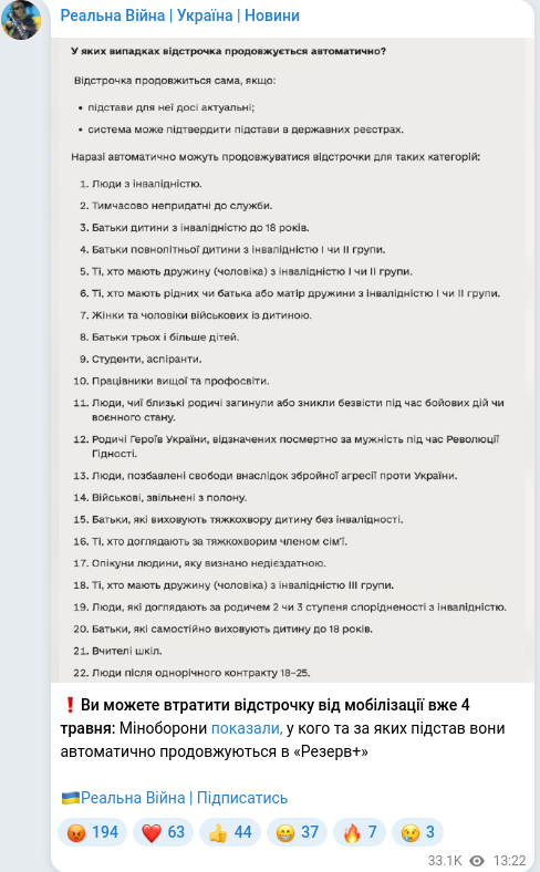 Скріншот Telegram-публікації