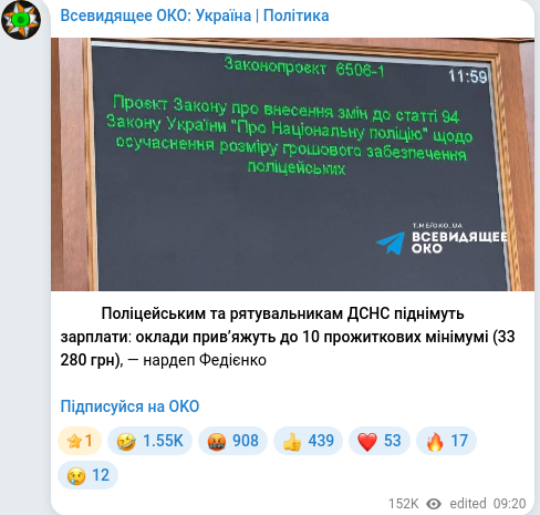 Telegram publication screenshot