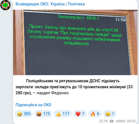 Скріншот Telegram-публікації