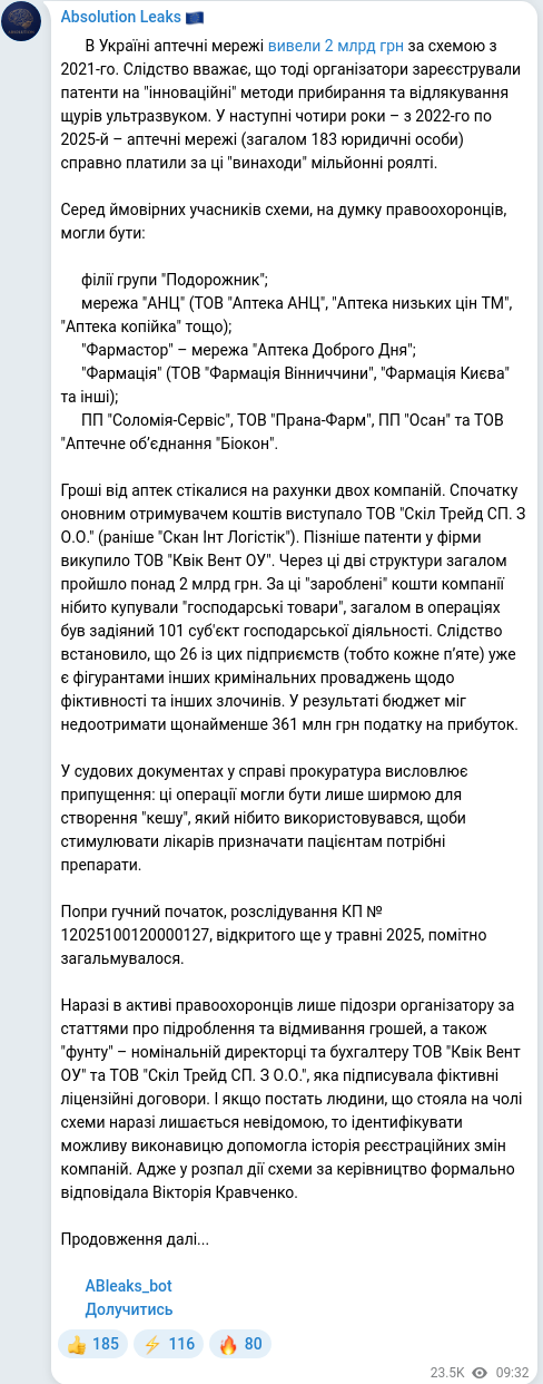 Скріншот Telegram-публікації